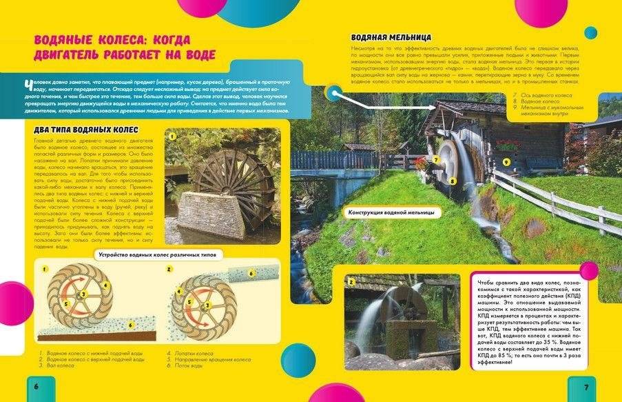 Техника фото книги 5