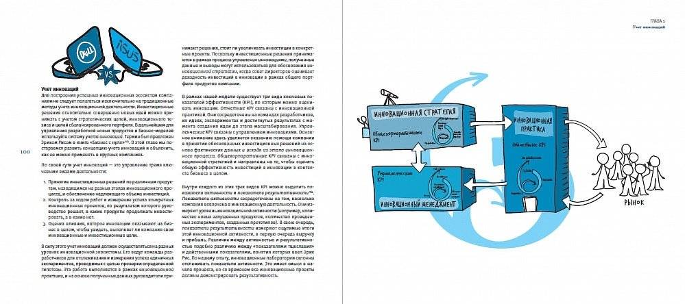 Корпоративный стартап. Как создать инновационную экосистему в крупной компании фото книги 7