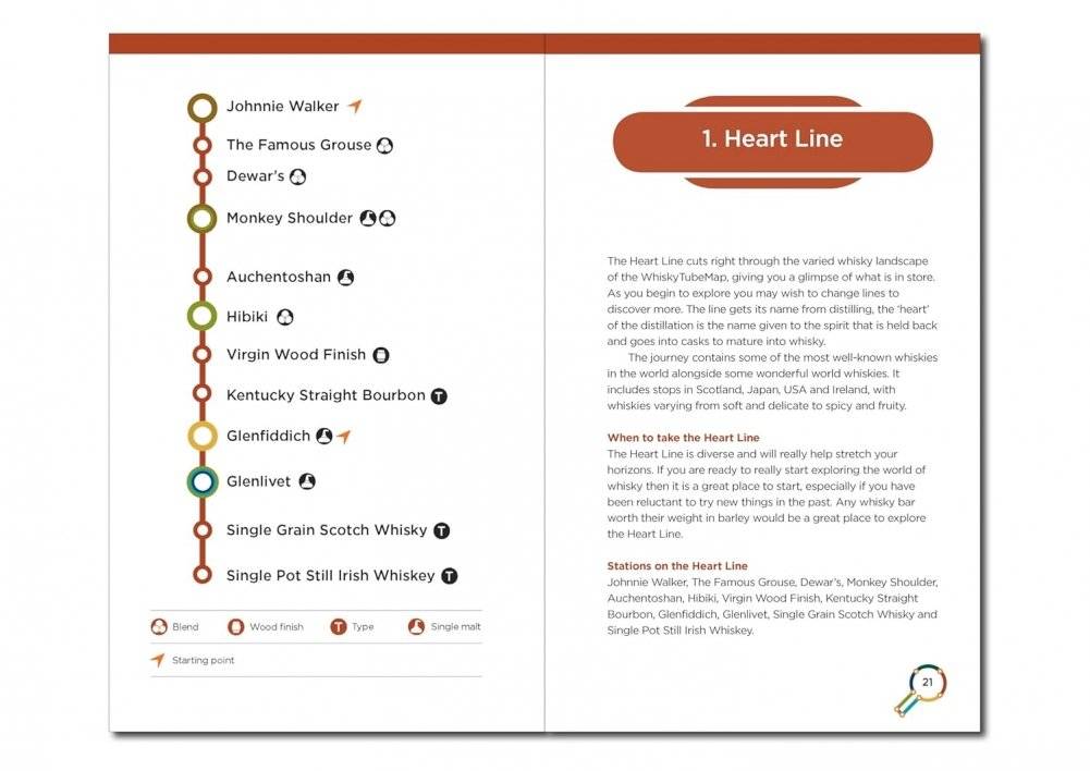Pocket Guide to Whisky фото книги 3