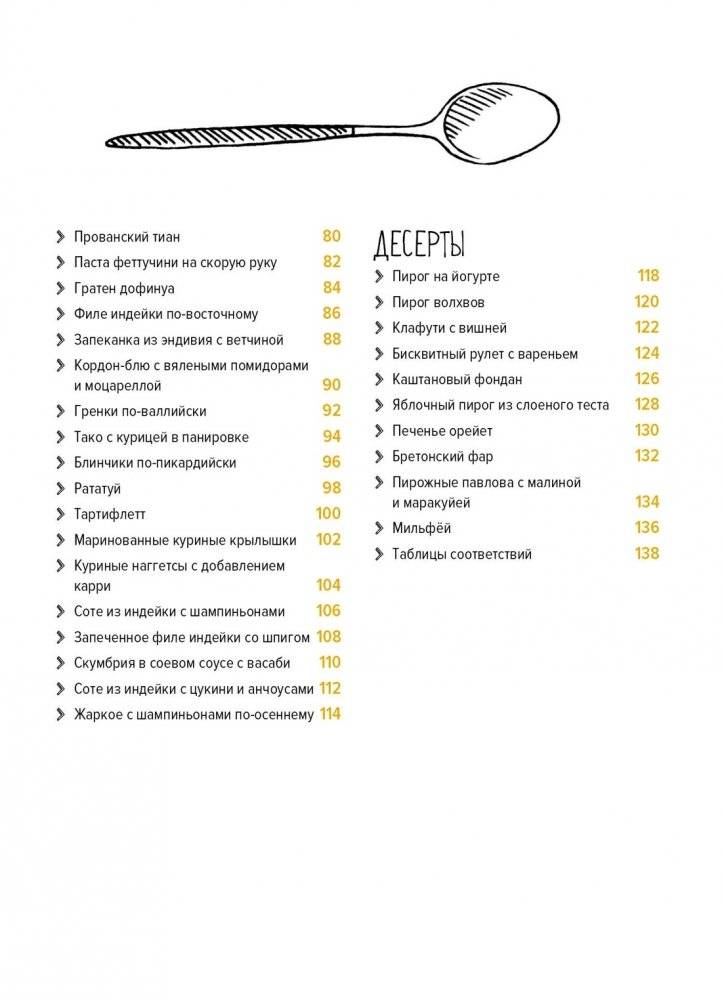 Ленивая кухня. Простые рецепты на каждый день фото книги 3