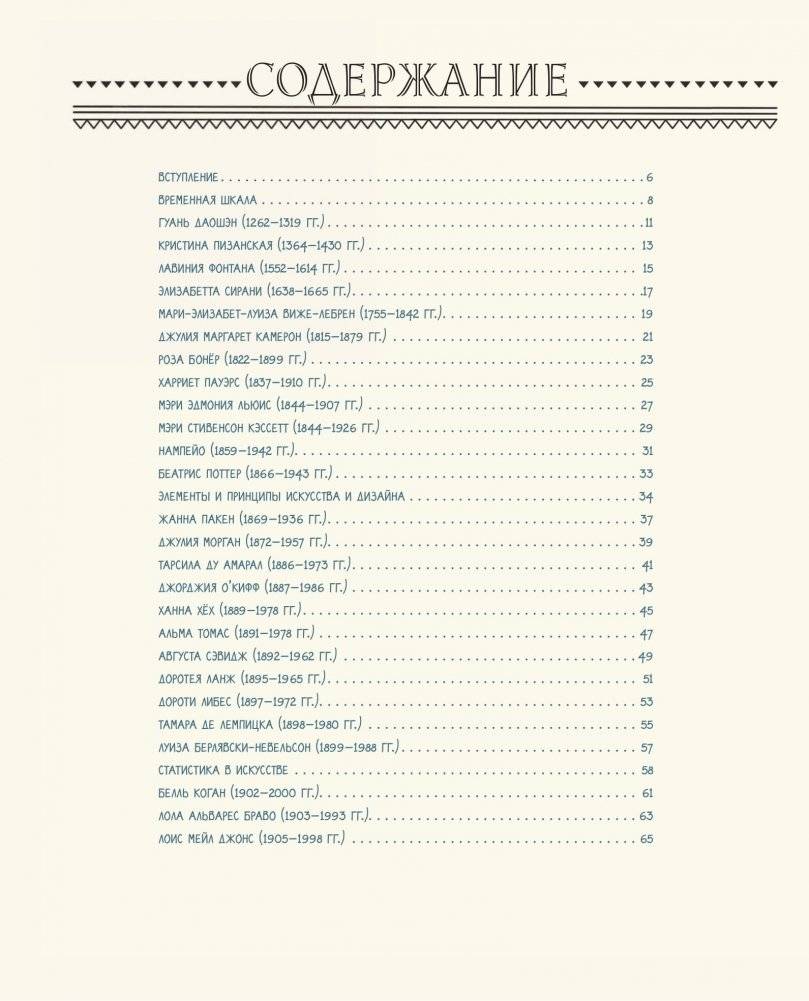 Женщины в искусстве. 50 женщин, изменивших мир фото книги 2