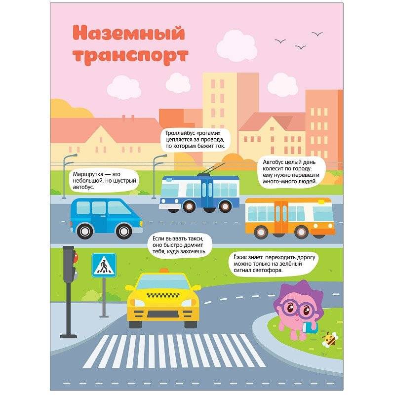 Малышарики. Игра-панорамка "Транспорт" фото книги 6