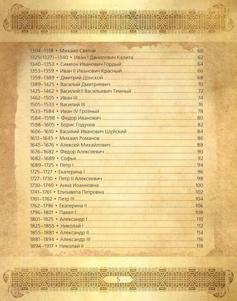 Галерея российских царей фото книги 6