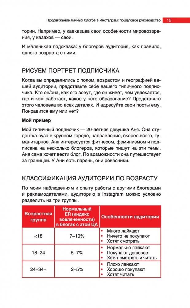 Продвижение личных блогов в Инстаграм. Пошаговое руководство фото книги 2