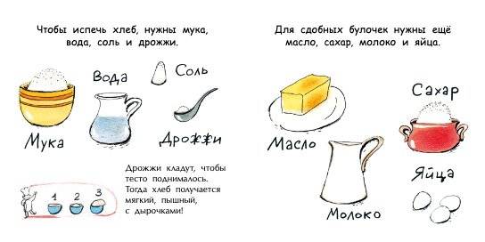 Пекарь фото книги 4