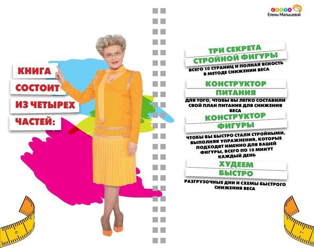 Диета Елены Малышевой фото книги 5