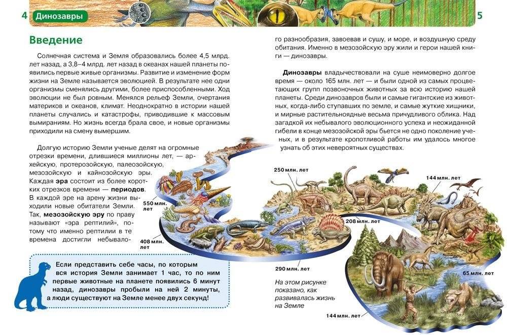 Динозавры фото книги 2