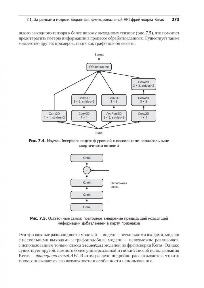 Глубокое обучение на Python фото книги 6