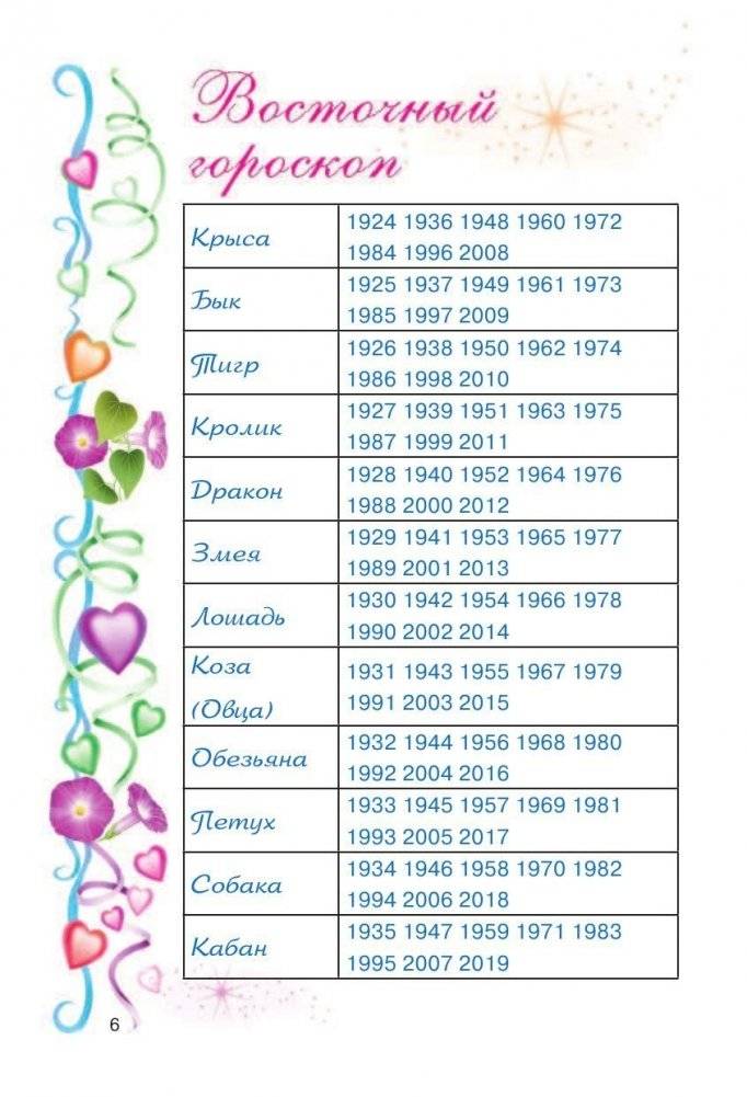 Мой личный дневник с наклейками фото книги 7