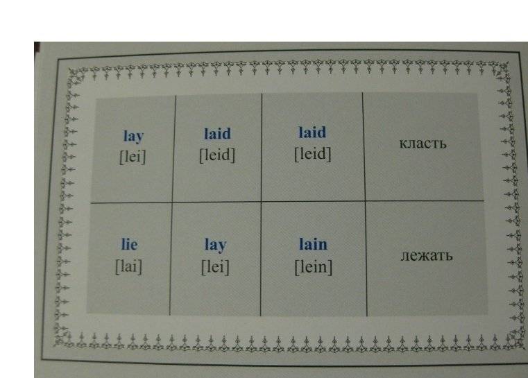 Все английские неправильные глаголы (карточки) фото книги 3