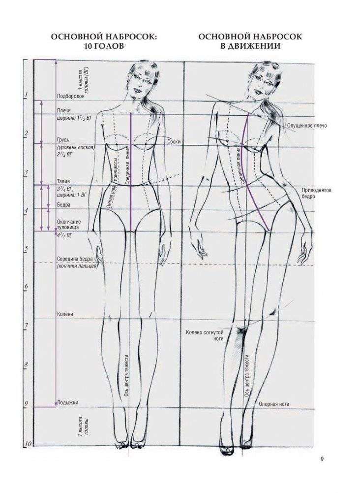 Фэшн-иллюстрация фото книги 6
