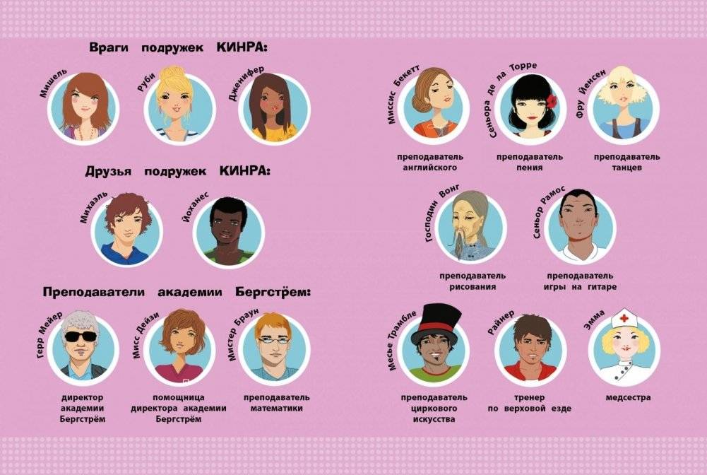 Академия талантов. Книга 1 фото книги 3