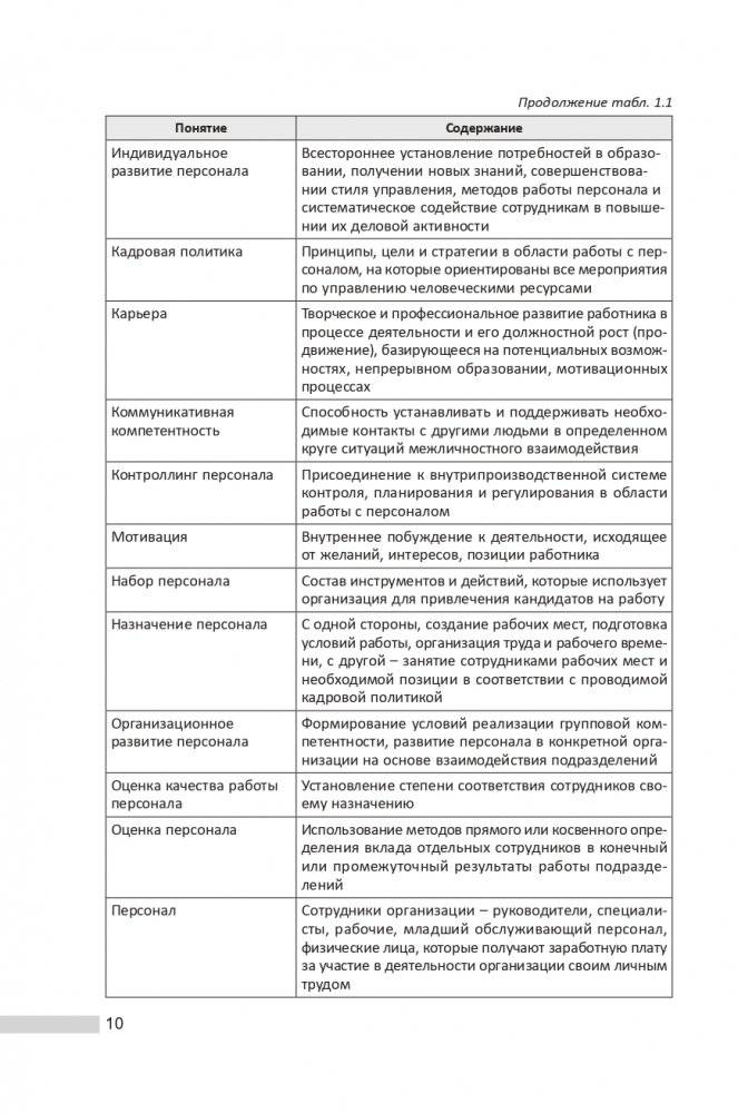 Управление персоналом фото книги 11