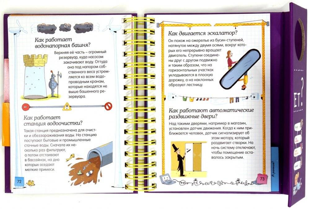 Как это работает? фото книги 5