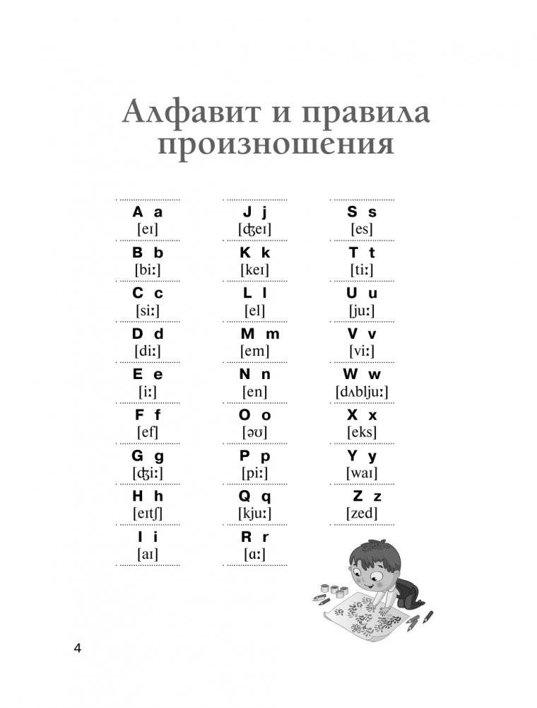 Все правила английского языка. Справочник к учебникам 2-4 классов фото книги 3