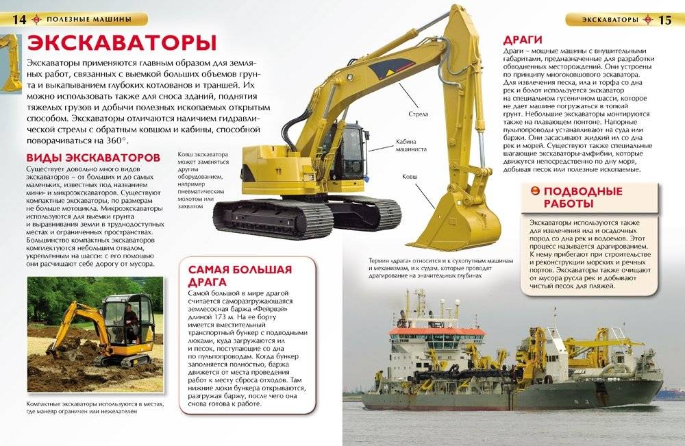 Полезные машины фото книги 2