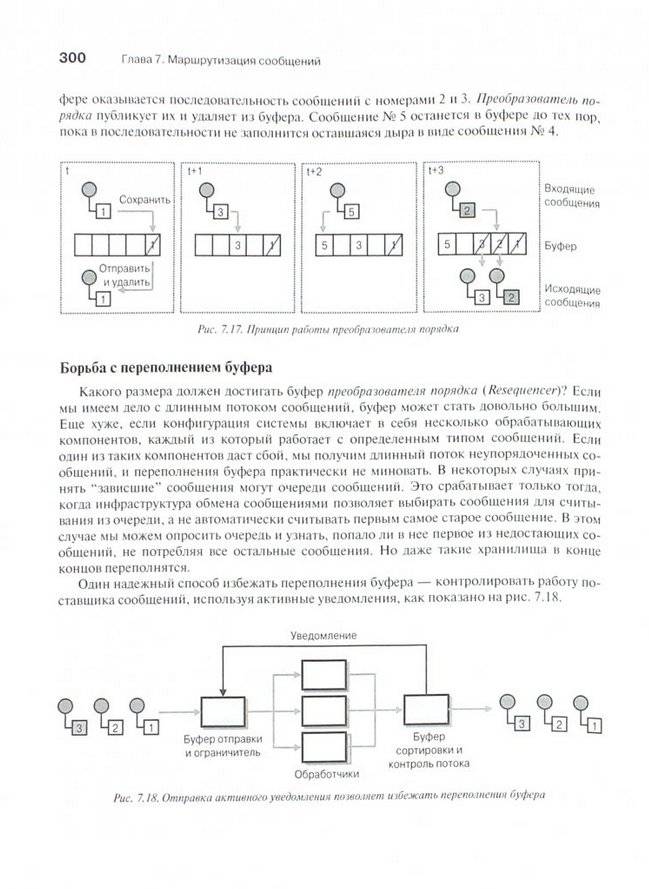 Шаблоны интеграции корпоративных приложений (Signature Series) фото книги 3
