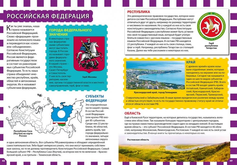 Россия - наша Родина. Детская энциклопедия фото книги 2