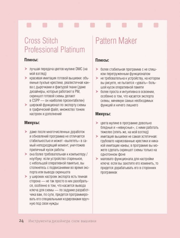 Вышивай как дизайнер! Полный курс по разработке схем для вышивки крестом. От новичка до дизайнера-профессионала шаг за шагом фото книги 23