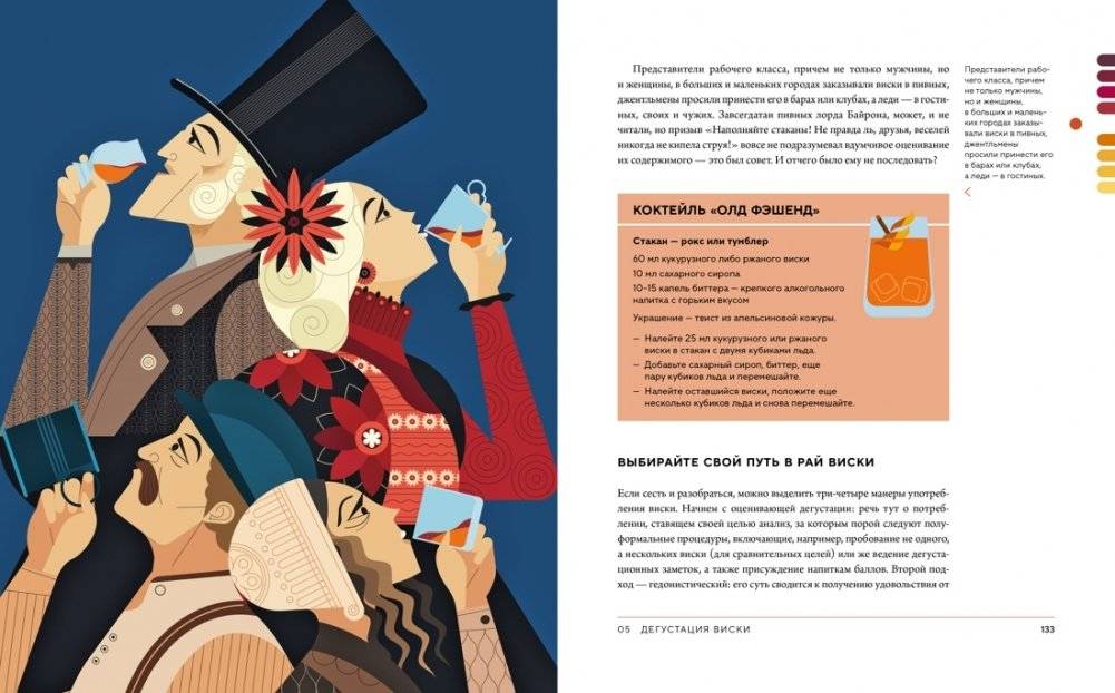 Все, что вам нужно знать о виски фото книги 5