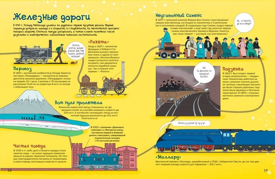 Всё о транспорте. От колеса до ракеты фото книги 3
