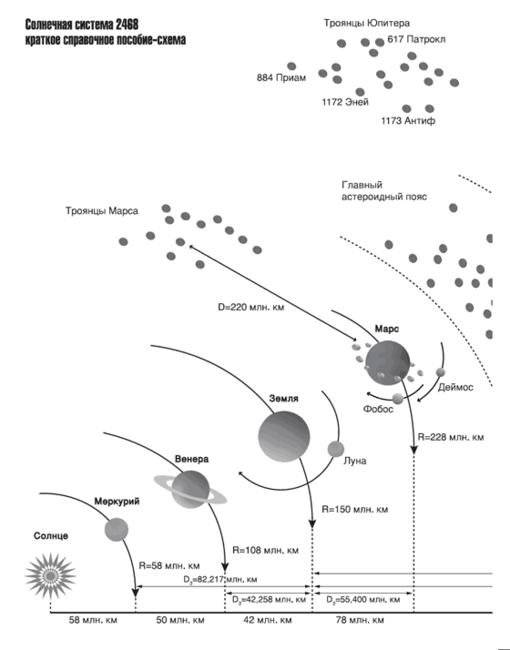 Сомнамбула. Книга 1. Звезда по имени Солнце фото книги 2