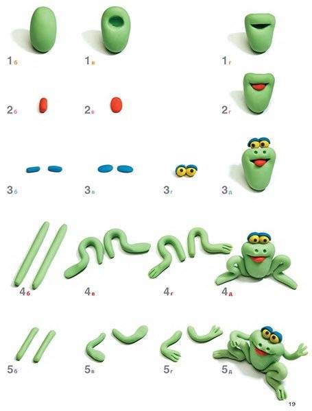 Секреты пластилина фото книги 6