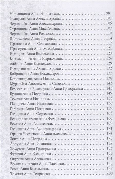Имена женщин России. Анна фото книги 3