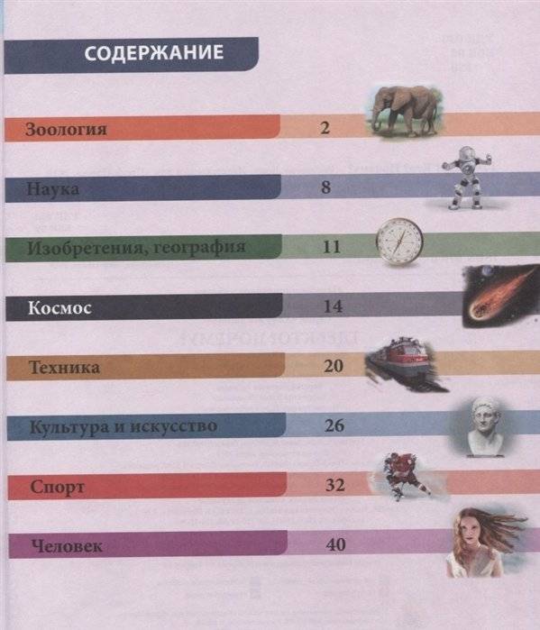 Энциклопедия. Где? Кто? Почему? фото книги 2