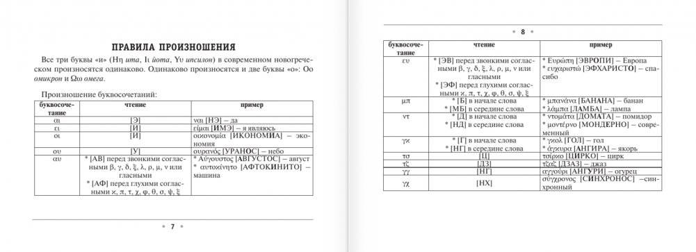 Все правила греческого языка фото книги 5