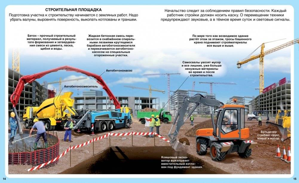 Строительные машины фото книги 6