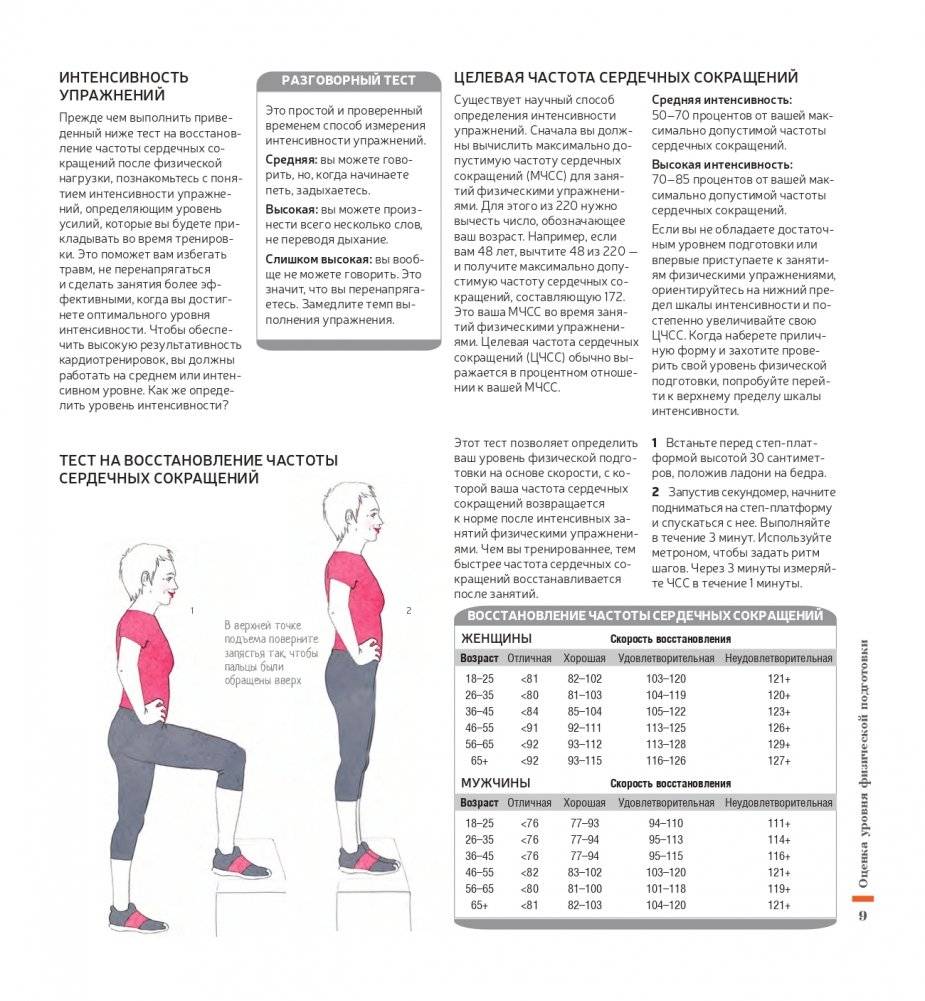 Фитнес за 30 дней фото книги 4