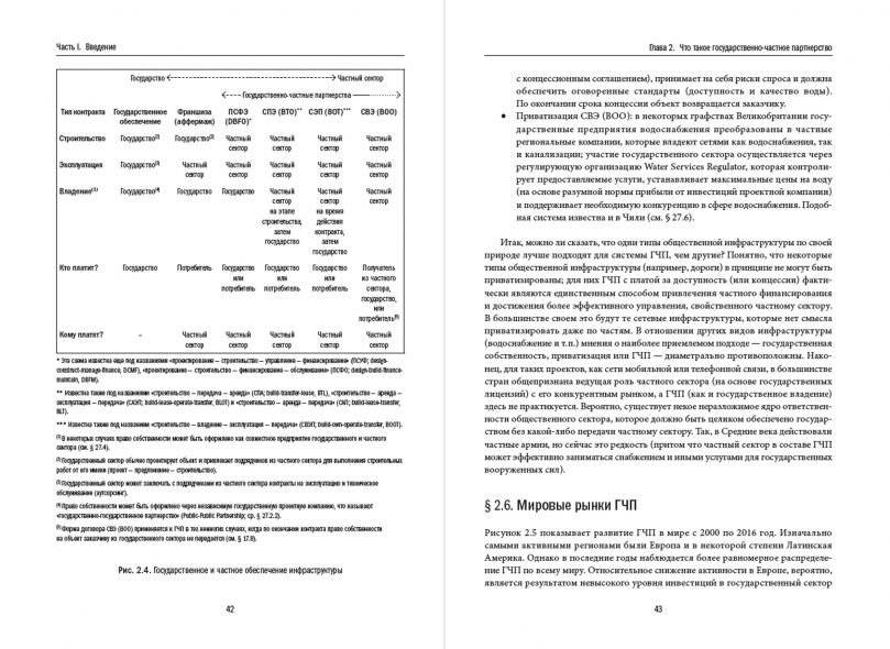 Государственно-частное партнерство в сфере инфраструктуры. Принципы финансирования и управления фото книги 4