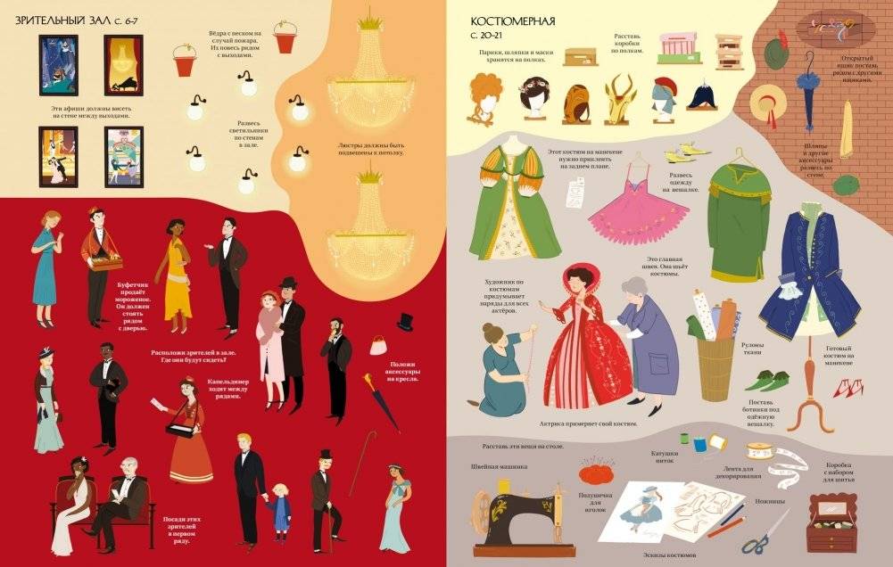 Театр фото книги 5