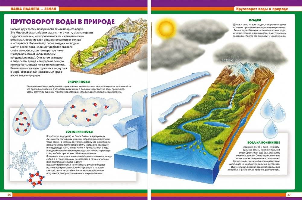 Новая энциклопедия для вашего почемучки фото книги 3
