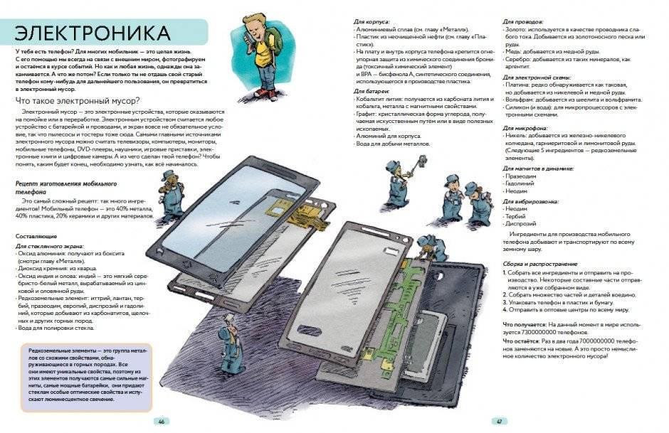 Мусорная революция: свалка о двух концах фото книги 4