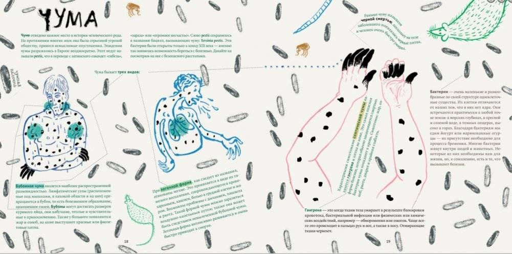 Хворые истории. От чумы до коронавируса фото книги 3