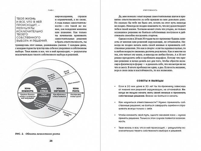 Как выжить, если тебе 20. Руководство по успешному старту карьеры и самостоятельной жизни фото книги 2