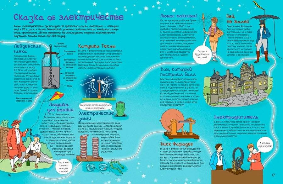 Всё о техническом прогрессе. От плуга до робота фото книги 3