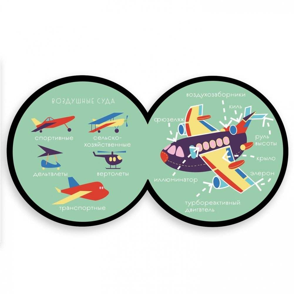 Самолет фото книги 3