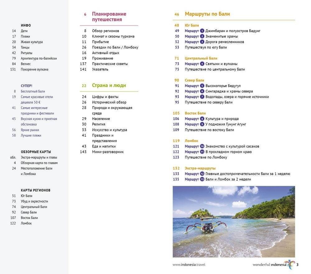 Бали. Путеводитель с мини-разговорником фото книги 2