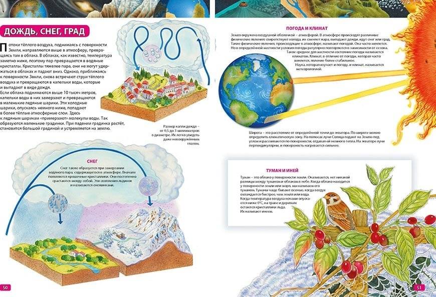 Наша планета Земля. Детская энциклопедия фото книги 7