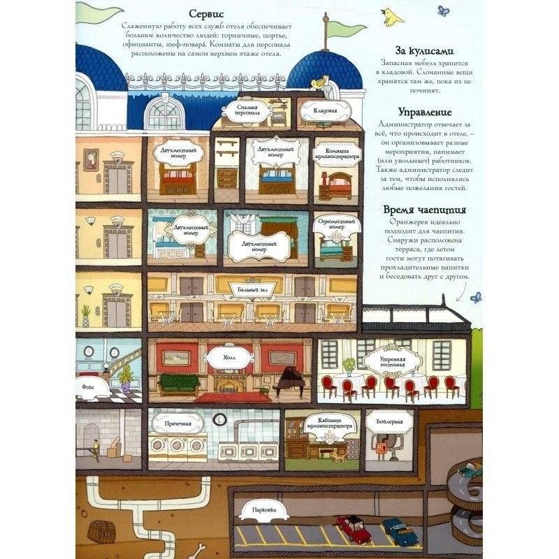 Гранд-отель фото книги 4