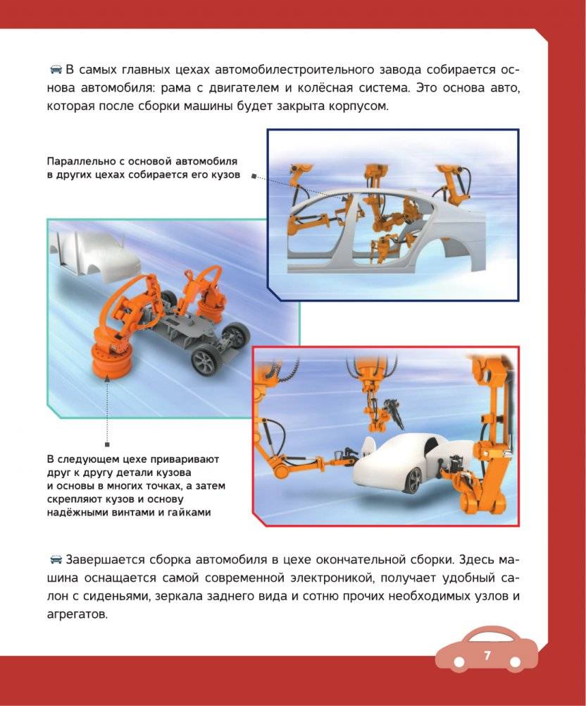 Автомобили фото книги 7