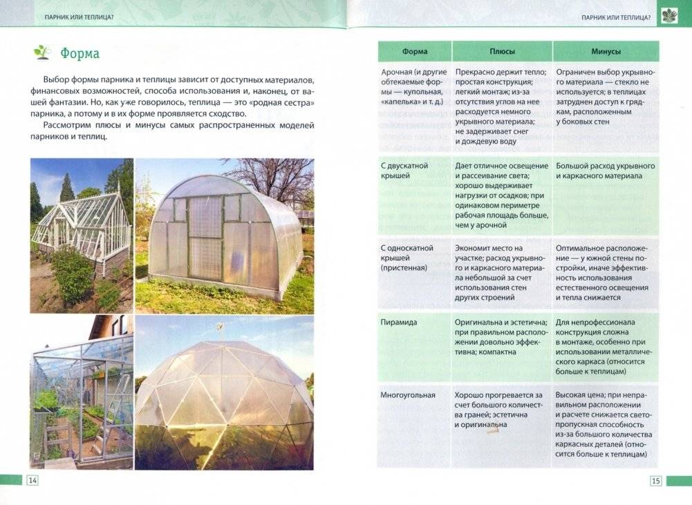 Теплица и парник. Секреты раннего урожая фото книги 3