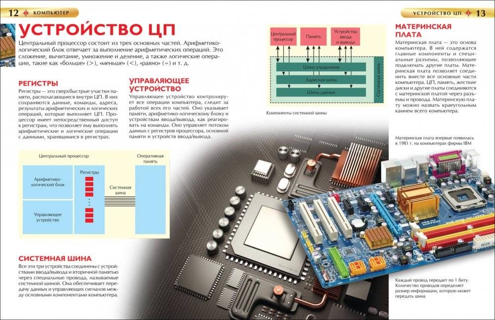 Компьютер. Детская энциклопедия фото книги 2