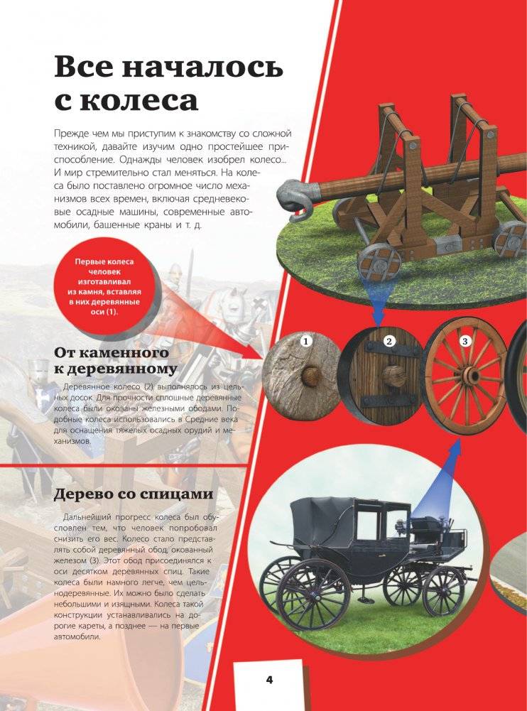 Автомобили, самолеты, корабли фото книги 4