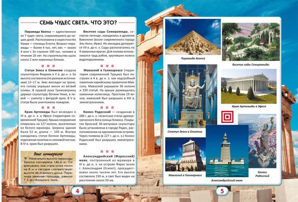 Вам нужно это знать "Все обо всем" фото книги 2