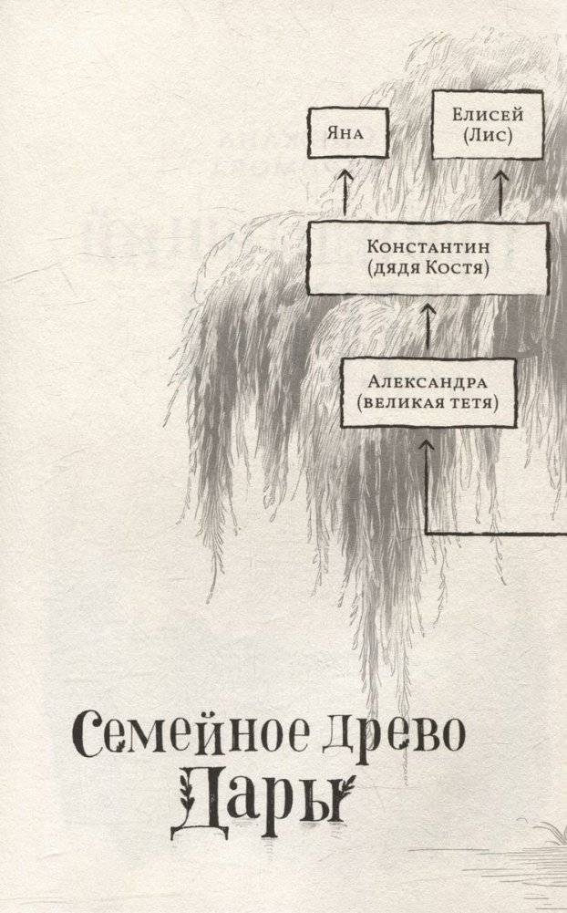 Приплывший дом (Полынь) фото книги 3