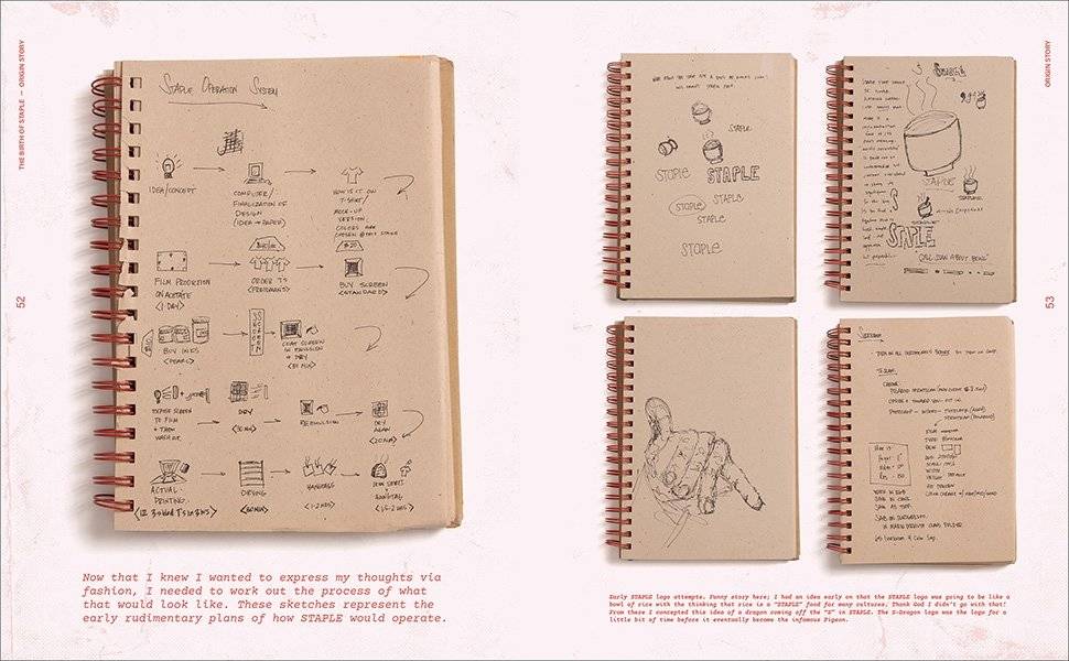 Jeff staple фото книги 2